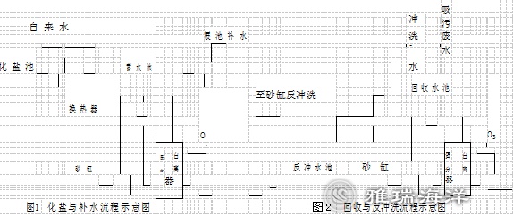 香港六和资料