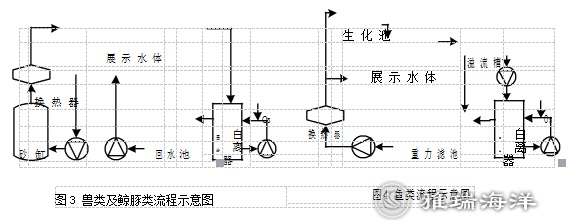 香港六和资料